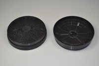 Kolfilter, Scandomestic spisfläkt (2 st)